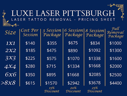 Luxe Laser Pittsburgh — laser tattoo removal clinic in Verona